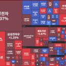 지누스코리아