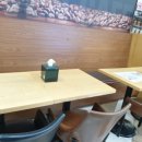 세븐일레븐 혜화점 네이버블로그
