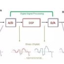강화디지털보청기 이미지