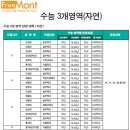 자연탐