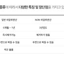 브이엘의원 이미지