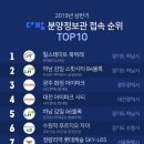 광다방 - 공주시 번영1로 18-5 | 광다방