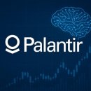 (주)애저소프트 | 팰런티어 PLTR 3년 뒤 미래 전망과 강력한 투자 상승 시나리오