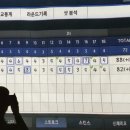 한종골프스크린 네이버블로그