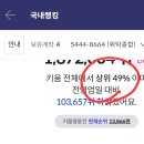 옴싹 네이버블로그