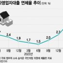 면목동-008 네이버블로그