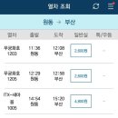 원동매화미나리집