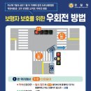 우회전 연합뉴스