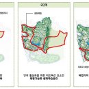 설악도시개발