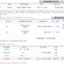 에스케이이엔 이미지