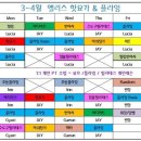 요가올