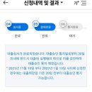 E-3 | [💸아낌e보금자리론 후기-3탄] 감정평가 진행 후기 | 토허제 보금자리론 규제지역 신축 분양권 (후취담보)