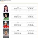 2011년 HYUNDAI China Ladies Open 대회안내 이미지