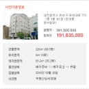 유성대로1 네이버블로그