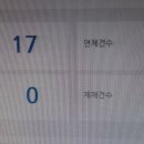 권*수 - 안양시 동안구 경수대로 581 | 권*수