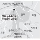 북부축산물도매센터 매일경제
