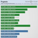 가리온(1046) 이미지