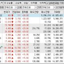 2024년 6월 18일 상승률 상위종목 이미지