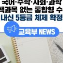 연세영어수학학원 - 수성구 알파시티2로 28 | 연세영어수학학원