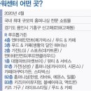 리빙파워센터 이미지