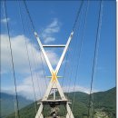 보현산댐 별빛전망대 이미지