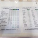 미도세탁 이미지