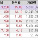 비큐텍