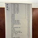 고오기 | 연말 회식으로 추천하는 아차산 삼겹살 맛집 고오기 다녀온 후기