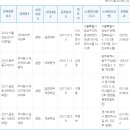 에이치제이케이