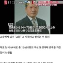 싱글벙글 &#39;평균의 함정&#39; 이미지