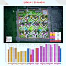 회룡경로당 이미지