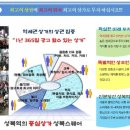 성복스퀘어 이미지