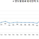 천명인력