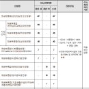 광주교육대학교 이미지
