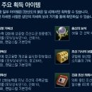 트레져 이미지