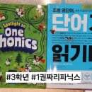 아이코아스터디