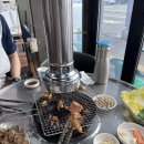 닭발일티어