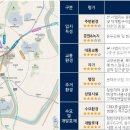 청량리12 이미지