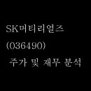주식회사 제이엔씨 이미지