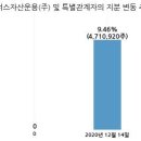 웰위너스 이미지