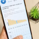 공공용 83 네이버블로그