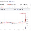 호텔여행 이미지