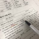 수동태 take-taken 뜻이 다른거야??? 이미지