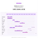 (주)하나디자인 이미지