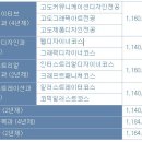 동양그래픽 - 충주시 삼원로 103 | 동양그래픽