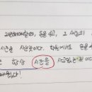 고유성