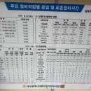 화원삼보정비검사소