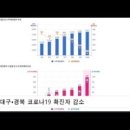 대영개발 이미지