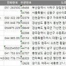 케이헬스푸드 주식회사