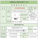 로타리(상가부지) 이미지